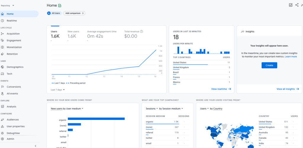 Google Analytics 4 Home Page image